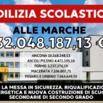 Fondi per l'edilizia scolastica