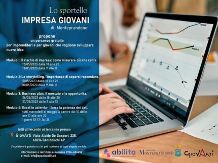 Corso di formazione a Monteprandone